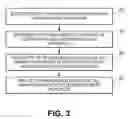 Fig. 05 - SECURING MULTI-TENANCY IN A DATACENTER USING NANOSERVICES
