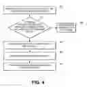 Fig. 06 - SECURING MULTI-TENANCY IN A DATACENTER USING NANOSERVICES