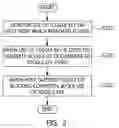 Fig. 03 - Toggle key blocking method for data security and apparatus using the same