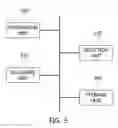 Fig. 06 - Toggle key blocking method for data security and apparatus using the same