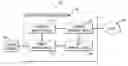 Fig. 01 - Generating containers for applications utilizing reduced sets of libraries based on risk analysis