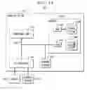 Fig. 13 - Generating containers for applications utilizing reduced sets of libraries based on risk analysis