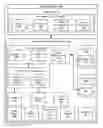 Fig. 01 - Static detection of context-sensitive cross-site scripting vulnerabilities