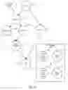 Fig. 03 - Static detection of context-sensitive cross-site scripting vulnerabilities