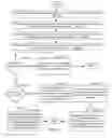 Fig. 06 - Static detection of context-sensitive cross-site scripting vulnerabilities