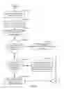 Fig. 07 - Static detection of context-sensitive cross-site scripting vulnerabilities