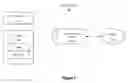 Fig. 02 - Dissolvable protection of candidate sensitive data items