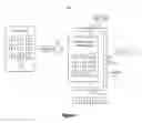 Fig. 05 - Dissolvable protection of candidate sensitive data items