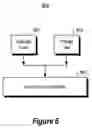Fig. 07 - Dissolvable protection of candidate sensitive data items