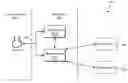 Fig. 01 - Virtual service provider zones