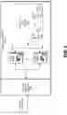 Fig. 06 - Virtual service provider zones
