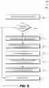 Fig. 10 - Virtual service provider zones