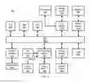 Fig. 05 - FILE TRANSFER USING AN IN-BROWSER STAGING DATABASE