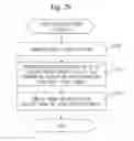 Fig. 26 - Data storage apparatus, data processing method, and computer readable medium adding a user attribute of a revoked user to an embedded decryption condition while encrypted data remains in an encrypted state