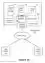 Fig. 02 - Access controlled queries against user data in a datastore