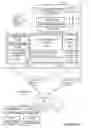 Fig. 03 - Access controlled queries against user data in a datastore
