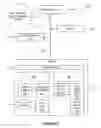 Fig. 08 - Access controlled queries against user data in a datastore