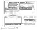 Fig. 01 - Member information management system and member information management program