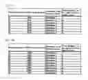 Fig. 08 - Member information management system and member information management program