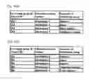 Fig. 10 - Member information management system and member information management program