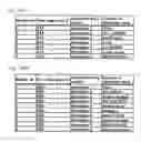 Fig. 11 - Member information management system and member information management program