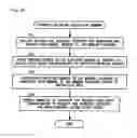 Fig. 13 - Member information management system and member information management program