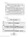 Fig. 19 - Member information management system and member information management program