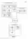 Fig. 09 - Systems and methods for trigger-based modification of privacy settings associated with posts