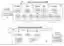 Fig. 01 - Method/system for the online identification and blocking of privacy vulnerabilities in data streams