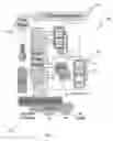 Fig. 02 - External resource control of mobile devices