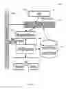 Fig. 05 - External resource control of mobile devices