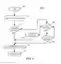 Fig. 05 - Management of authenticated variables