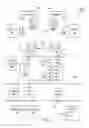 Fig. 06 - Management of authenticated variables