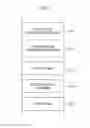 Fig. 07 - Program execution device