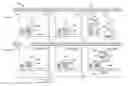 Fig. 01 - Multi signal diffusion integrated system and method