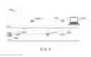 Fig. 06 - Multi signal diffusion integrated system and method