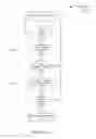 Fig. 15 - Non-finger object rejection for fingerprint sensors
