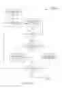 Fig. 18 - Non-finger object rejection for fingerprint sensors