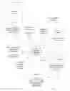 Fig. 02 - Fingerprint preview quality and segmentation