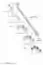Fig. 10 - Fingerprint preview quality and segmentation