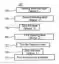 Fig. 01 - Interference-free fingerprint identification device