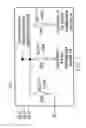 Fig. 08 - Interference-free fingerprint identification device