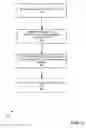 Fig. 03 - Iris recognition via plenoptic imaging