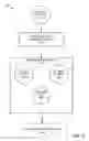 Fig. 09 - Iris recognition via plenoptic imaging