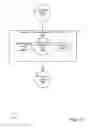 Fig. 16 - Iris recognition via plenoptic imaging