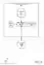 Fig. 20 - Iris recognition via plenoptic imaging