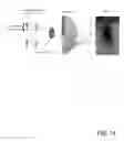 Fig. 15 - Iris recognition via plenoptic imaging