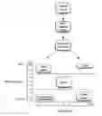 Fig. 01 - METHOD AND SYSTEM FOR ANALYZING BIOLOGICAL SPECIMENS BY SPECTRAL IMAGING