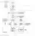 Fig. 04 - METHOD AND SYSTEM FOR ANALYZING BIOLOGICAL SPECIMENS BY SPECTRAL IMAGING