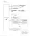 Fig. 21 - METHOD AND SYSTEM FOR ANALYZING BIOLOGICAL SPECIMENS BY SPECTRAL IMAGING